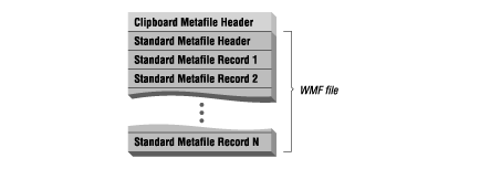 [Graphic: Figure Microsoft Windows Metafile-3]
