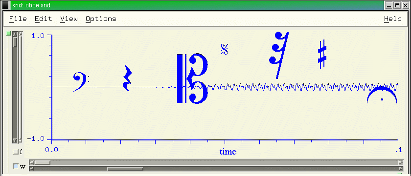 Snd with music symbols